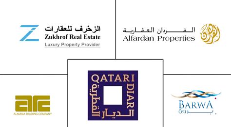 Qatar Luxury Real Estate 